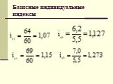 Базисные индивидуальные индексы