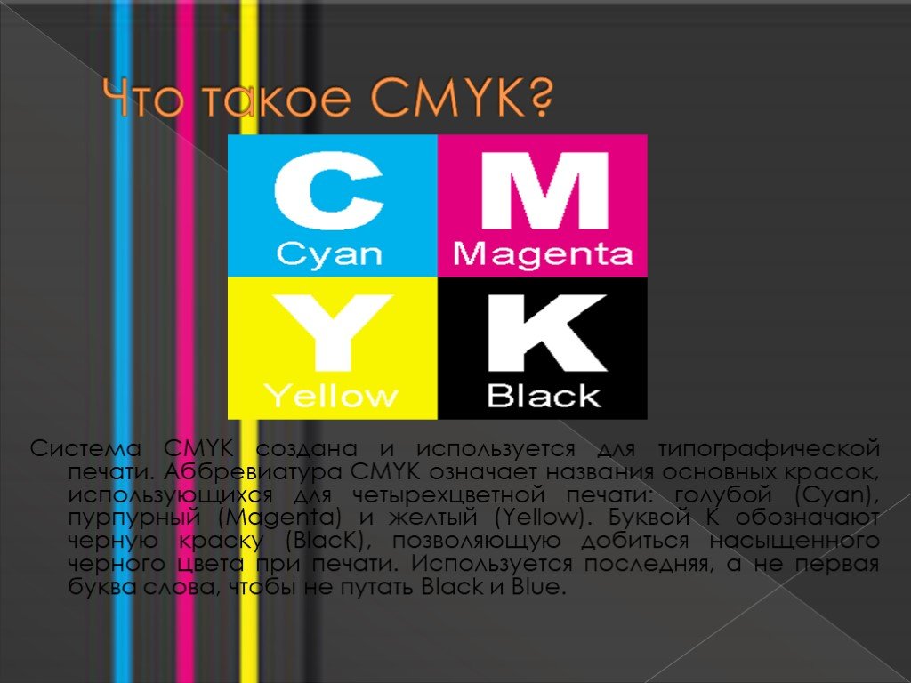 Расшифровка cmyk. Система Смук. CMYK расшифровка. Аббревиатура Смук. Цветовая модель CMYK.