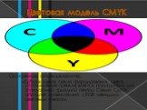 Основное определение: -субтрактивная схема формирования цвета, используемая прежде всего в полиграфии для стандартной триадной печати. Схема CMYK обладает сравнительно с RGB меньшим цветовым охватом.