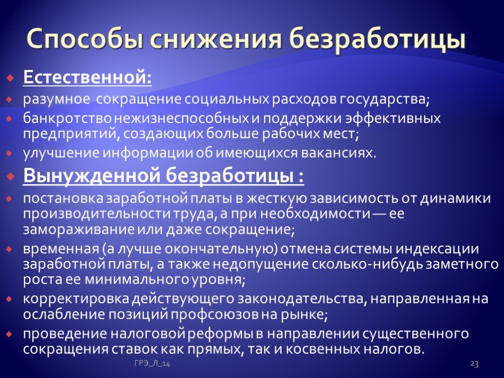 Меры государства по борьбе с безработицей проект