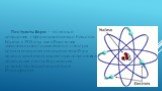 Постулаты Бора — основные допущения, сформулированные Нильсом Бором в 1913 году для объяснения закономерности линейчатого спектра атома водорода и водородоподобных ионов и квантового характера испускания и поглощения света. Бор исходил из планетарной модели атома Резерфорда