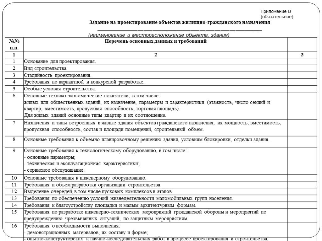 Образец технического задания на проектирование. Задание на проектирование объектов жилищно гражданского назначения. Техническое задание на проектирование производственного здания. Форма задания на проектирование объекта капитального строительства. Задание на проектирование объекта (проектное задание).