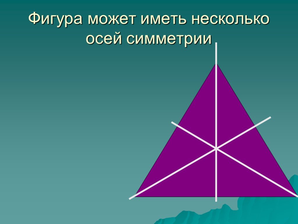 Равнобедренный треугольник имеет три оси симметрии верно. Ось симметрии. Фигуры обладающие осевой симметрией. Ось симметрии это в геометрии. Три оси симметрии.