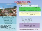 НАСЕЛЕНИЕ 4 613 414 человек. Плотность – 69 чел./кв. км. Уровень урбанизации = 47%. Национальный состав: боснийцы 48 %, сербы 37.1 %, хорваты 14.3 %, другие 0.6 %. Религиозный состав: мусульмане 40 %, православные 31 %, католики 15 %, другие 14 %. Возрастная структура: 0-14 лет: 14.5 % 15-64 года: 7
