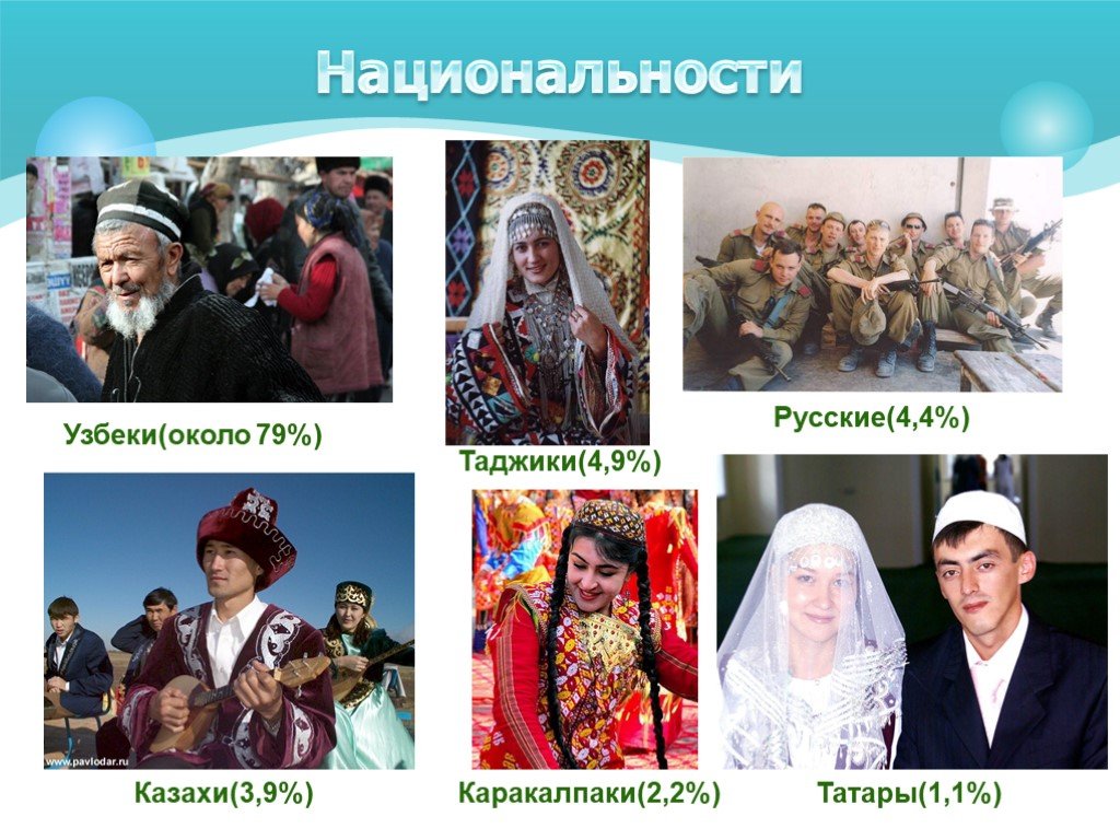 Как отличить киргиза от узбека