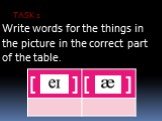 TASK 1. Write words for the things in the picture in the correct part of the table.