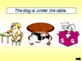 The dog is under the table.