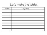 Let’s make the table: