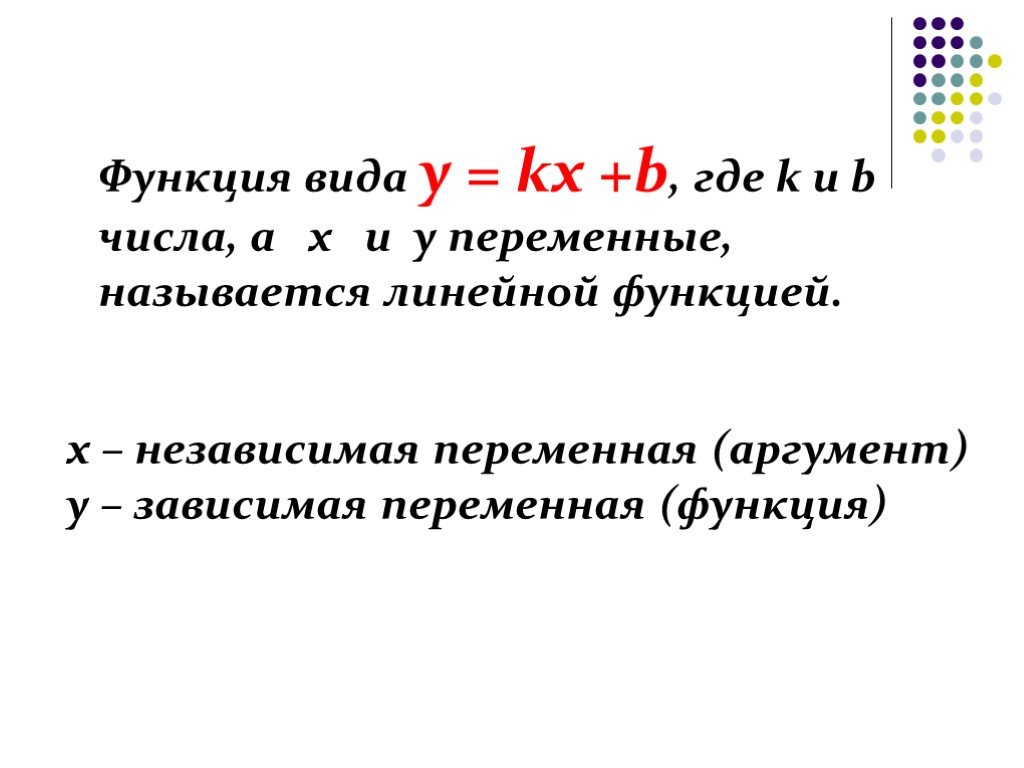 Переменную называют функцией переменной. Что называется линейной функцией. Аргумент и функция x и y. Линейно зависимые и линейно независимые функции.