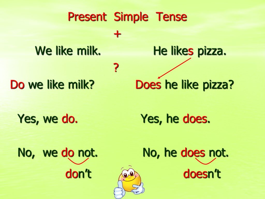 1 вставьте глагол do does. Do does present simple правило. The simple present Tense. Present simple для детей. Презент Симпл he she it.