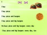 I I buy I buy pizza I buy pizza and burgers I buy pizza and big burgers He buys pizza and big burgers every day I buy pizza and big burgers every day, too. [b] [p]
