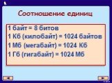 Соотношение единиц. 1 байт = 8 битов 1 Кб (килобайт) = 1024 байтов 1 Мб (мегабайт) = 1024 Кб 1 Гб (гигабайт) = 1024 Мб