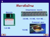 Мегабайты 1,38 МБ. 256 МБ, 512 МБ, 1024 МБ, …. 700 МБ Дискета. Оперативная память. Лазерный диск