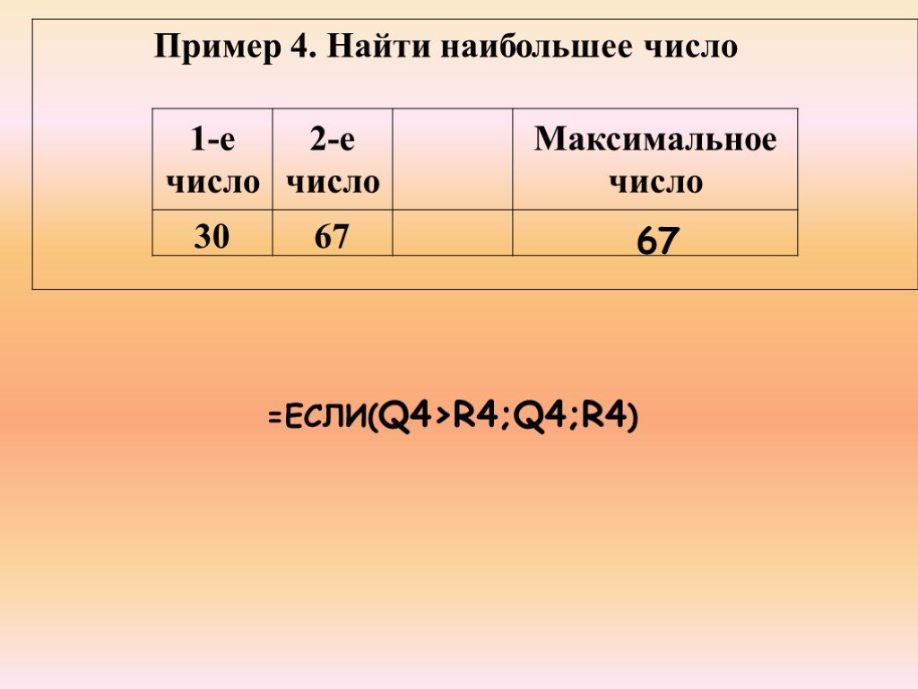 Эксель 9 класс презентация