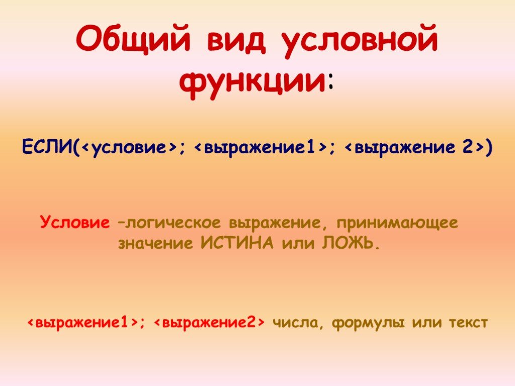 Деловая графика условная функция 8 класс презентация семакин