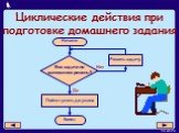 Циклические действия при подготовке домашнего задания