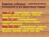 Кодовая таблица – соответствие символов и их двоичных кодов. Коды 0 - 32 соответствуют операциям (перевод строки, удаление символа слева от курсора, и т. п.) Коды 33 – 127 – международный алфавит (латинские буквы, цифры, знаки препинания) Коды 128 – 255 - национальный алфавит (для русских букв – 5 к