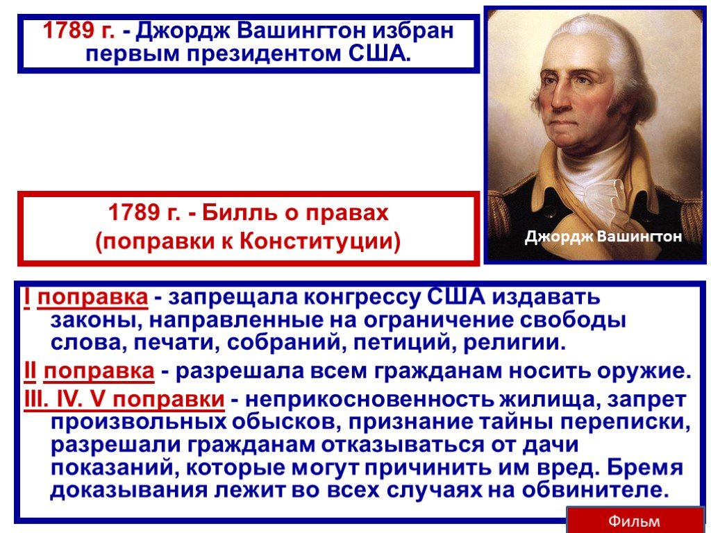 Джордж вашингтон исторические события. Роль Джорджа Вашингтона в войне за независимость кратко. Джордж Вашингтон (1789 - 1797 гг.).