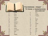 “Наставление второе” – “О чтении и правописании российском”