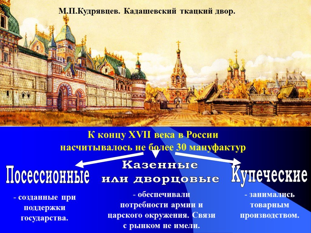 История россии российское общество в 17 веке
