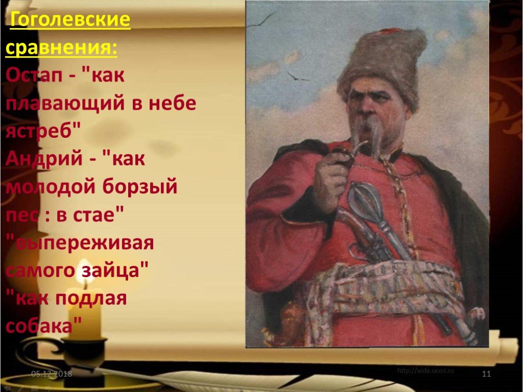 Подвиг тараса бульбы. Подвиг в Тарасе Бульбе. Поступки Тараса Остапа бульбы. Подвиг Остапа Тарас Бульба.