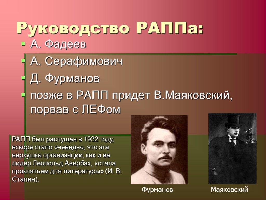 Группы тем в литературе. Литературная группа рапп. Фадеев рапп. Российская Ассоциация пролетарских писателей рапп. Литературная группа рапп представители.