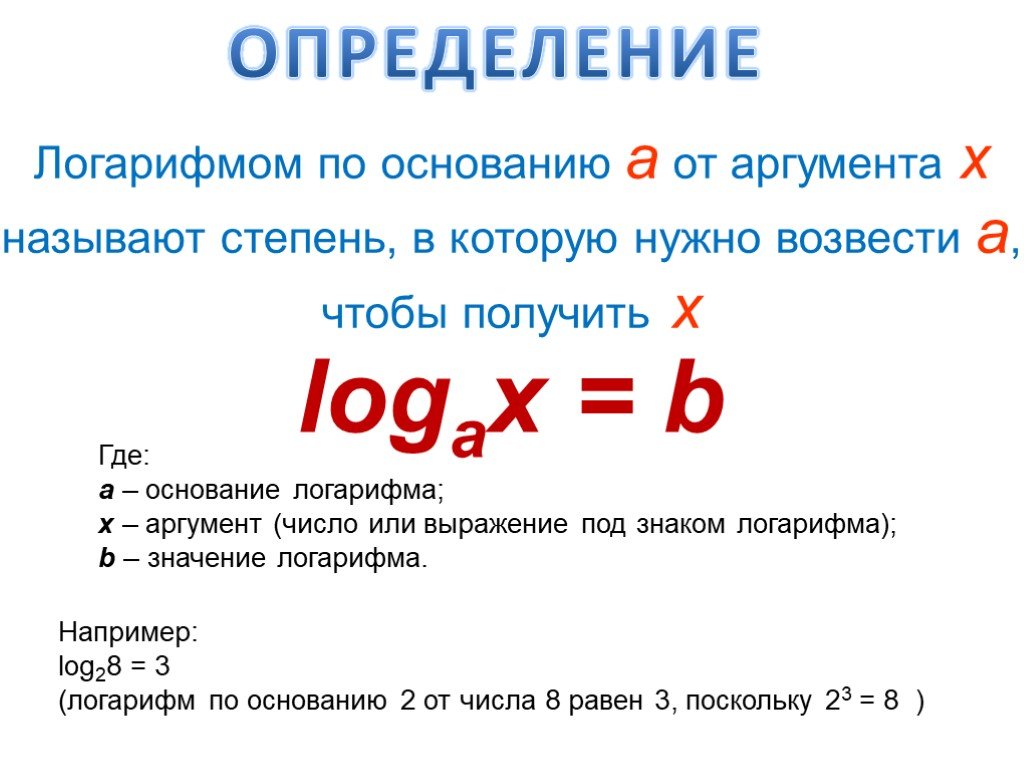Чтобы получить основание нужно. Определение логарифма. Основание и аргумент логарифма. Определение логорифмам. Определнни елогарифма.