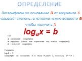 ОПРЕДЕЛЕНИЕ. Логарифмом по основанию а от аргумента x называют степень, в которую нужно возвести а, чтобы получить х. logax = b. Где: а – основание логарифма; х – аргумент (число или выражение под знаком логарифма); b – значение логарифма. Например: log28 = 3 (логарифм по основанию 2 от числа 8 раве