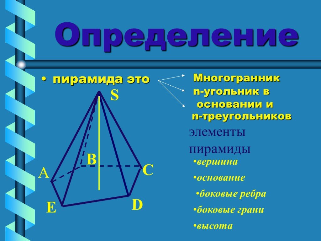 Грани вершины ребра треугольника. Элементы пирамиды. Пирамида определение. Боковые грани многогранника. Элементы треугольной пирамиды.