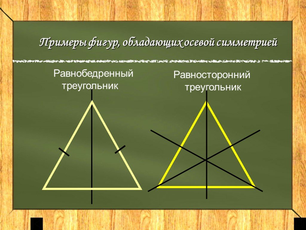 Равнобедренный треугольник имеет три оси симметрии верно. Центр симметрии равнобедренного треугольника. Ось симметрии равнобедренного треугольника. Ось симметрии в неравнобедренном треугольнике. Осевая симметрия равнобедренного треугольника.