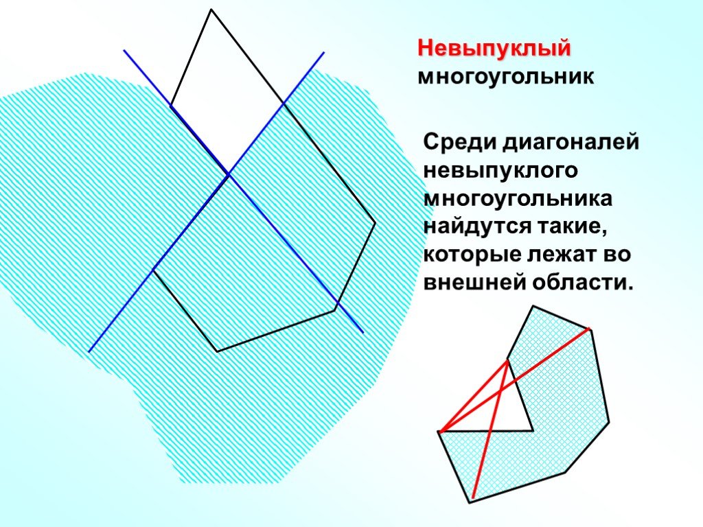 Что такое диагональ многоугольника. Диагонали невыпуклого многоугольника. Не выпуклый многоугольн к. Не выпкулый многоукгольник. Не впуклый многоугольник.