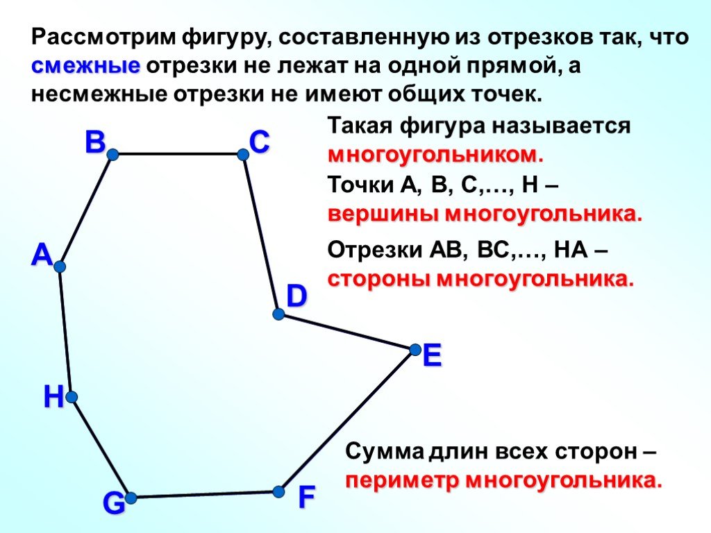 Смежные фигуры. Смежные и несмежные отрезки. Смежный многоугольник. Несмежные отрезки многоугольника это. Смежные отрезки многоугольника это.