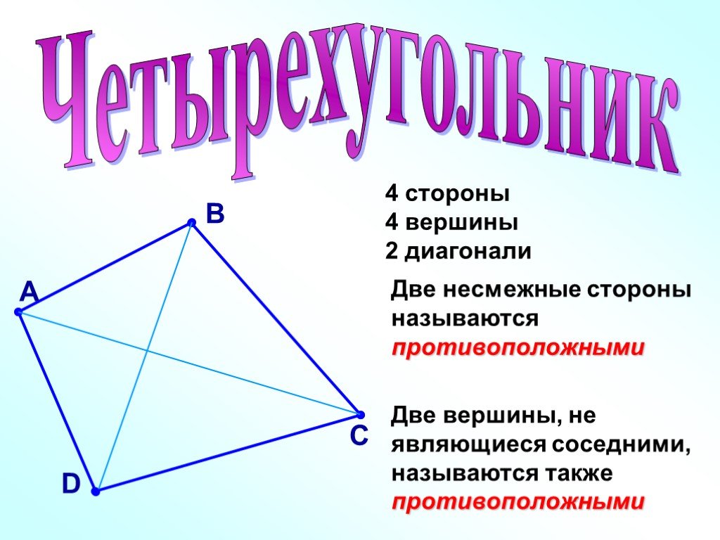 Отрезок соединяющий противоположные вершины называется. Противоположные вершины четырехугольника. Противоположные стороны и вершины четырехугольника. Несмежные вершины. Противоположный четырехугольник.