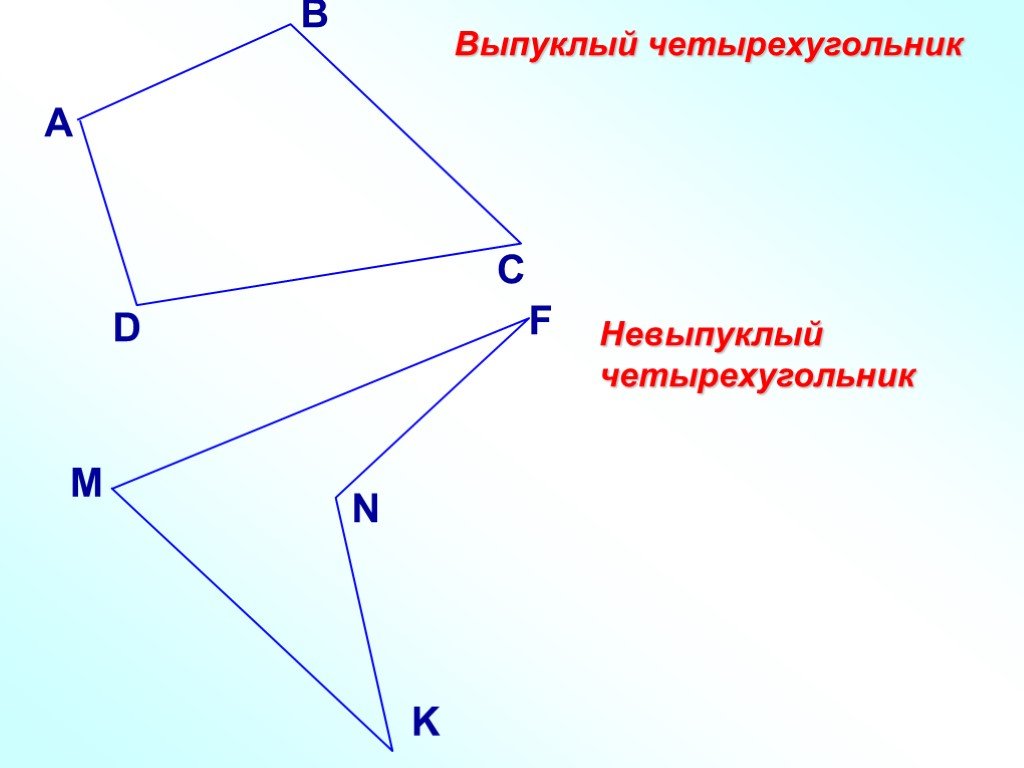 Выпуклый четырехугольник чертеж