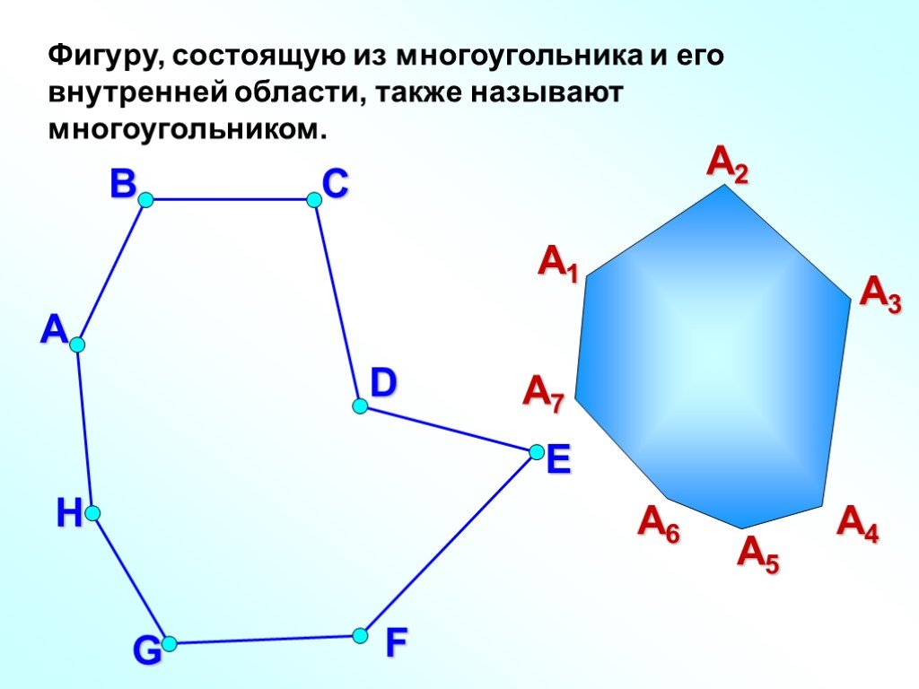 Фигура составленная из многоугольников. N угольник. Многоугольник геометрия. Внутренняя область многоугольника. Фигуры состоящие из многоугольников.