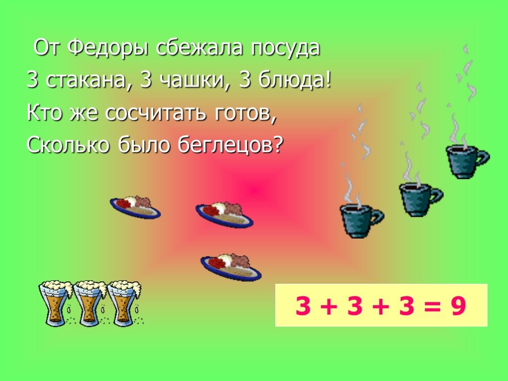 Сколько готов. Сбежала от федоры посуда три стакана. Задача сбежала от федоры посуда. Сбежала от федоры посуда 3 стакана 3 чашки 3 блюда кто. Задачи сбежала от федоры посуда три стакана три чашки.