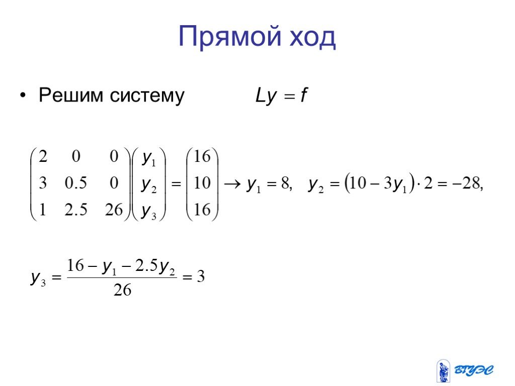 Прямой ход. Прямой ход это как.