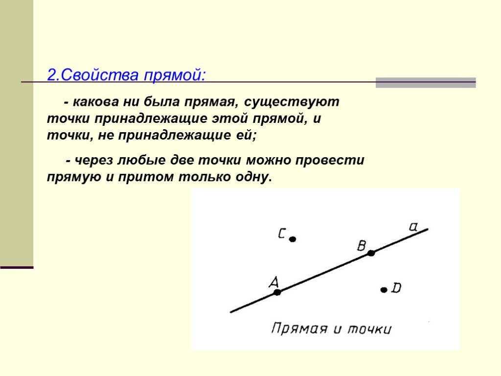 Основное свойство точек на прямой. Прямая и точки принадлежащие этой прямой. Точки принадлежащие одной прямой. Точки принадлежащие и не принадлежащие прямой. Существуют точки принадлежащие прямой и не.