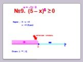 5 №9. (5 – х)5 ≥ 0 Корни : 5 - х = 0 х = 5 (5 раз) нечетная степень Ответ: (- ∞ ; 5] а = -1< 0