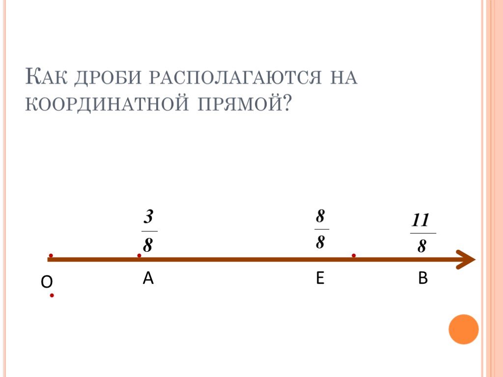 17 19 на координатной прямой. Дроби на координатной прямой. Координатная прямая с дробями. Как на координатной прямой дроби. Неправильная дробь на координатной прямой.