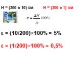 H = (200 ± 10) см H = (200 ± 1) см. ε = (10/200)×100% = 5% ε = (1/200)×100% = 0,5%