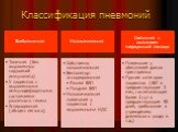 Классификация пневмоний
