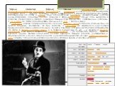 Ча́рльз Спе́нсер (Ча́рли) Ча́плин -американский и английский киноактёр, сценарист, композитор и режиссёр, из самых знаменитых образов мирового кино — образа бродяжки Чарли, появившегося в короткометражных комедиях, поставленных на поток в 1910-е годы на киностудии Кистоуна. универсальный мастер кине