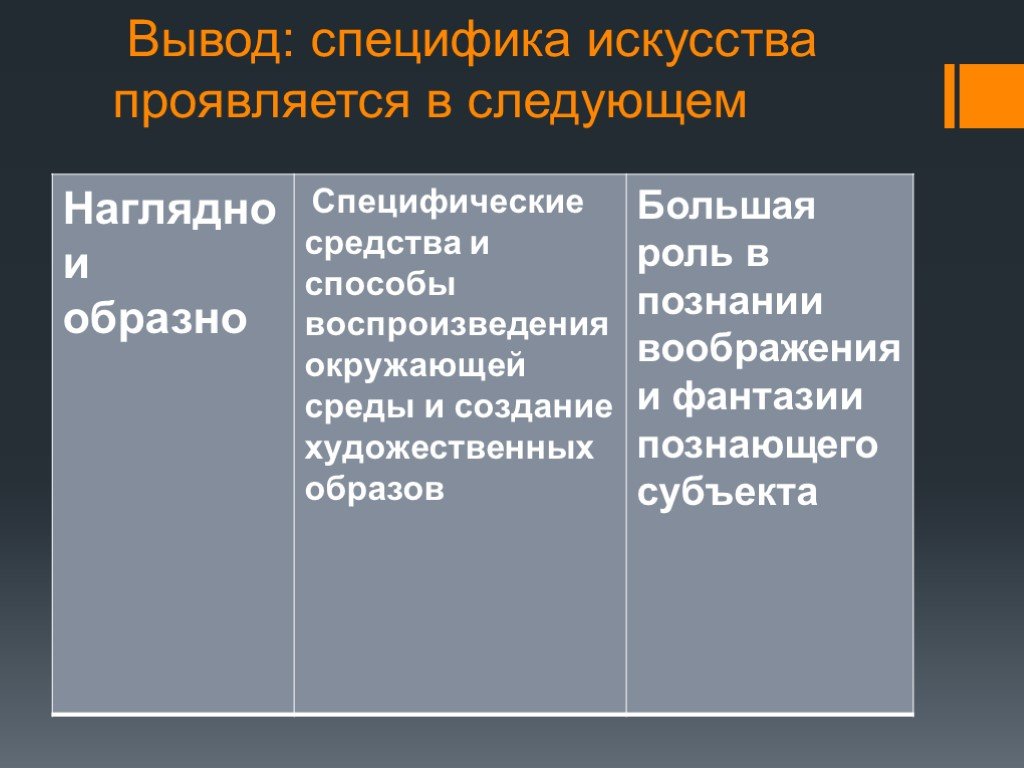 Особенности искусства обществознание. В чем проявляется искусство. Искусство 10 класс специфика искусства. Особенности искусства Обществознание 10 класс. Искусство выражаться.