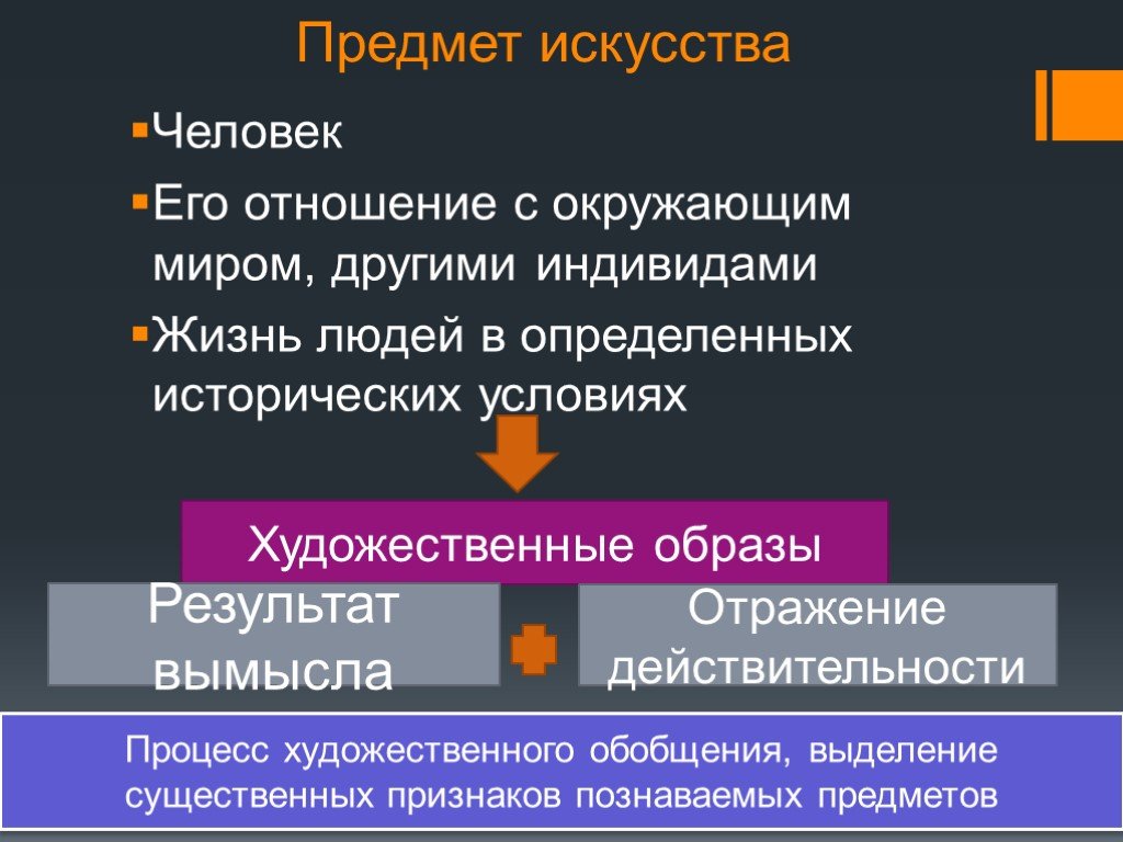 Художественные образы это всего лишь результат вымысла. Художественный образ это в обществознании. Предметы искусства. Форма отражения действительности в искусстве. Что является предметом искусства.