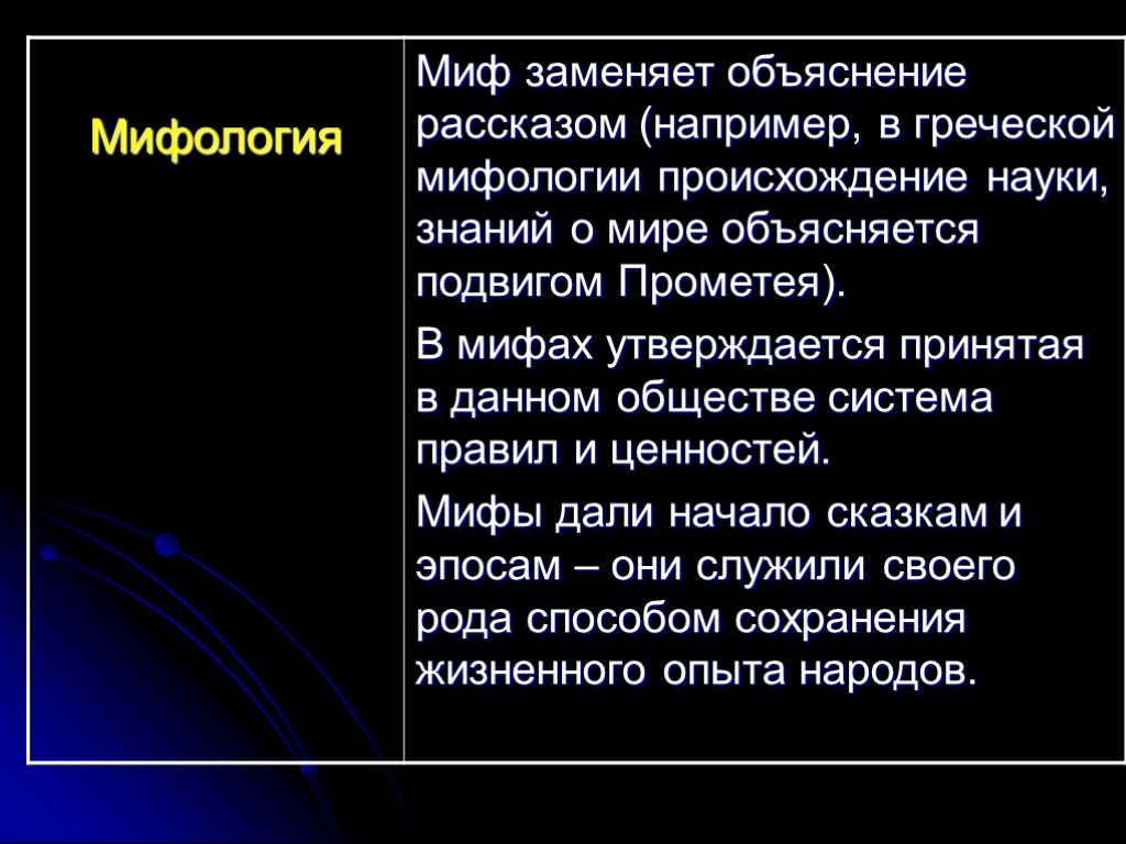 Наука ненаучный. Научное и ненаучное познание план. Ненаучное познание мифы. Ценности мифологии. Мифология как ненаучный способ описания мира.