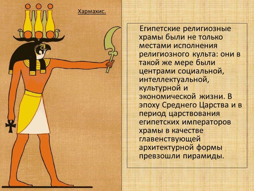 Рассказ египтянина о посещении храма по плану. Религия древнего Египта. Боги и храмы. Презентация на тему религия Египта. Храмы древнеегипетской религии. Религия древнего Египта 4 класс кратко.