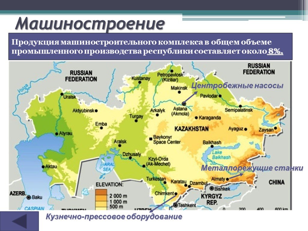 Карта машиностроения казахстана