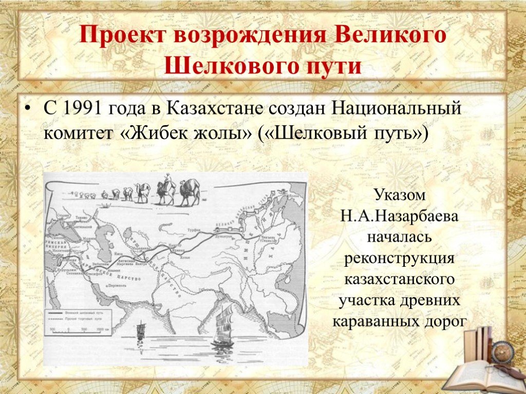 Роль великого шелкового пути в развитии городской культуры казахстана презентация