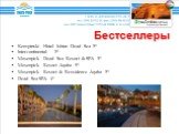 Бестселлеры. Kempinski Hotel Ishtar Dead Sea 5* Intercontinental 5* Movenpick Dead Sea Resort & SPA 5* Movenpick Resort Aqaba 5* Movenpick Resort & Rresidence Aqaba 5* Dead Sea SPA 4*